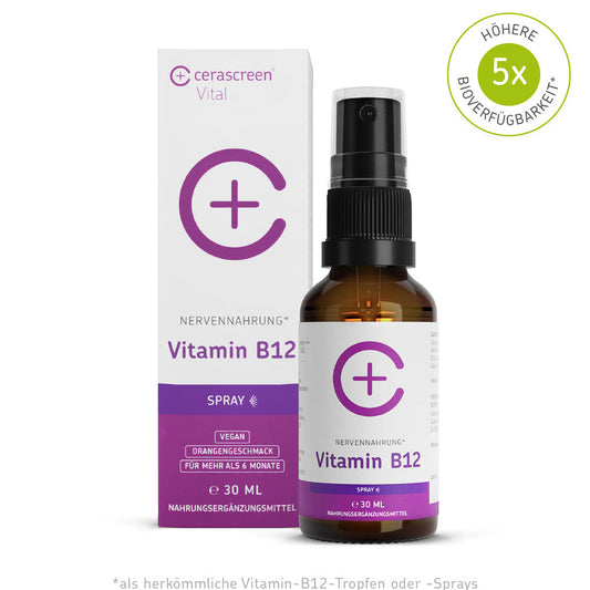 Vitamin B12 Spray